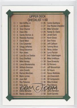 1989 Upper Deck - [Base] #694 - Checklist 1-100