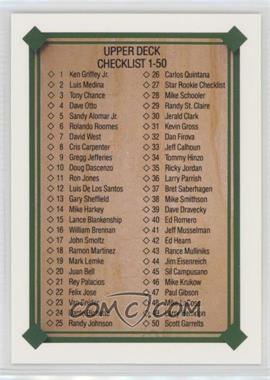 1989 Upper Deck - [Base] #694 - Checklist 1-100