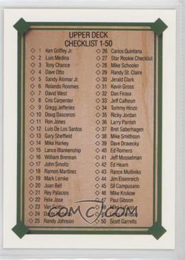 1989 Upper Deck - [Base] #694 - Checklist 1-100