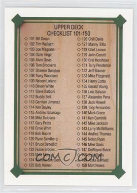 1989 Upper Deck - [Base] #695 - Checklist 101-200