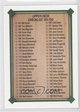 1989 Upper Deck - [Base] #695 - Checklist 101-200