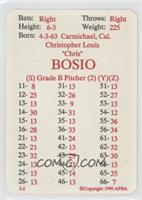 Chris Bosio