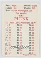 Eric Plunk