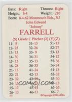 John Farrell