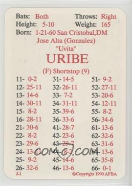 1990 APBA Baseball 1989 Season - [Base] #_JOUR - Jose Uribe