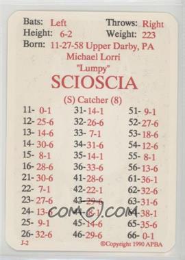 1990 APBA Baseball 1989 Season - [Base] #_MISC.2 - Mike Scioscia