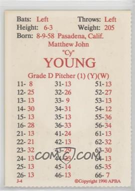 1990 APBA Baseball 1989 Season - Perforated #_MAYO - Matt Young