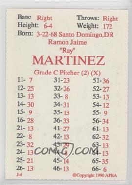 1990 APBA Baseball 1989 Season - Perforated #_RAMA - Ramon Martinez