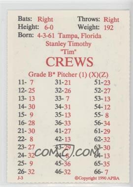 1990 APBA Baseball 1989 Season - Perforated #_TICR - Tim Crews