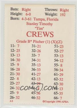 1990 APBA Baseball 1989 Season - Perforated #_TICR - Tim Crews