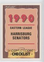 Team Checklist - Harrisburg Senators