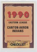 Team Checklist - Canton-Akron Indians