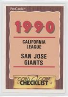 Checklist - San Jose Giants