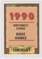 Checklist - Boise Hawks
