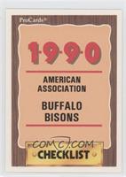 Team Checklist - Buffalo Bisons