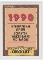 Team Checklist - Scranton/Wilkes-Barre Red Barons
