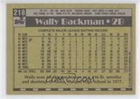 Wally Backman