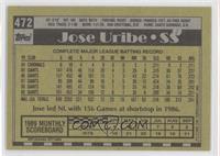 Jose Uribe