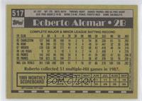 Roberto Alomar