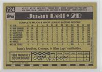 Juan Bell