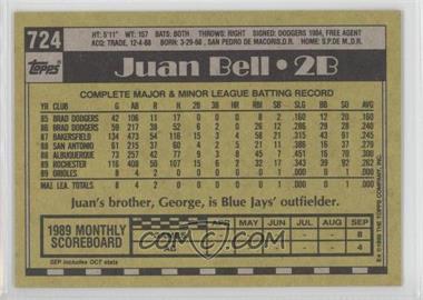 1990 Topps - [Base] - Blank Front #724 - Juan Bell