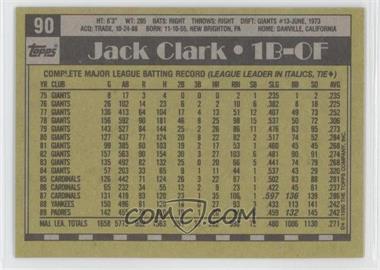 1990 Topps - [Base] - Blank Front #90 - Jack Clark