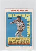 Mike Scott (Wally Joyner 166, Dave Bergman 285)