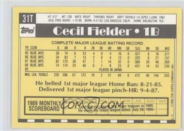 Cecil-Fielder.jpg?id=85421899-a0ac-4458-afbe-e92e6cb1acc3&size=original&side=back&.jpg