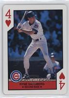 Ryne Sandberg