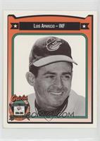 Luis Aparicio [Noted]