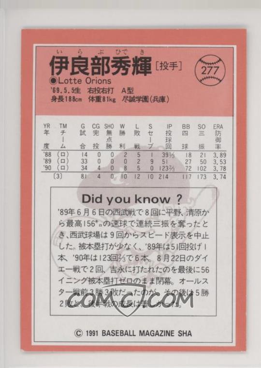 1991 m Base 277 Hideki Irabu 1991 m Base 277 Hideki Irabu