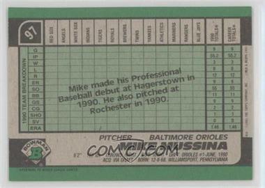 Mike-Mussina.jpg?id=ff1fe1be-7fb1-450c-8c0f-f78ea7699f9f&size=original&side=back&.jpg