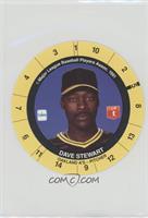 Dave Stewart