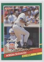 Mike Scioscia (Yellow Stripe on Right Border; White Star)