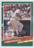 Mike Scioscia (Red Pattern on Right Border)