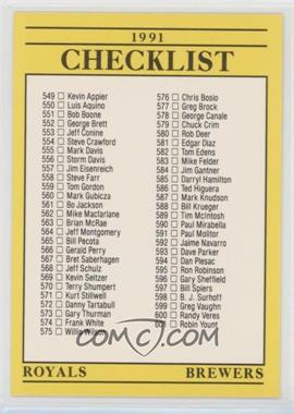 1991 Fleer - [Base] #719.1 - Checklist (More White Space on Back)
