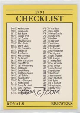 1991 Fleer - [Base] #719.1 - Checklist (More White Space on Back)