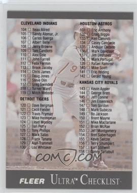 1991 Fleer Ultra - [Base] #398 - Von Hayes (Checklist)