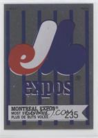 Montreal Expos Team (Top 15 Back)