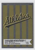 Oakland Athletics (Top 5 Contest Back)