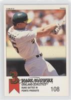 Mark McGwire