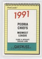 Team Checklist - Peoria Chiefs