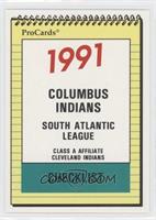 Team Checklist - Columbus Indians