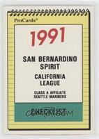 Team Checklist - San Bernardino Spirit