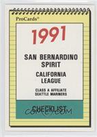 Team Checklist - San Bernardino Spirit