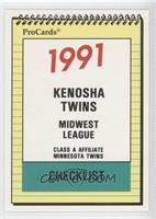 Team Checklist - Kenosha Twins