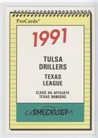 Team Checklist - Tulsa Drillers