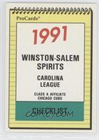 Team Checklist - Winston-Salem Spirits