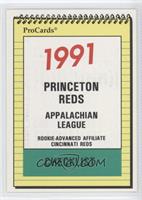 Team Checklist - Princeton Reds