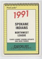 Team Checklist - Spokane Indians